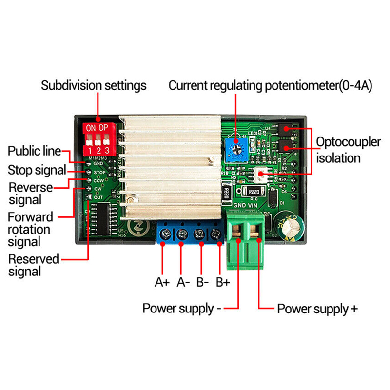 42 57 Schrittmotor-Drehzahlregler Treiber Vorwärts-Rückwärts-Modul Impuls Use - Bild 4 von 5